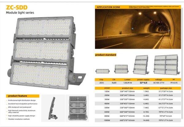 ZC-SDD Module light series